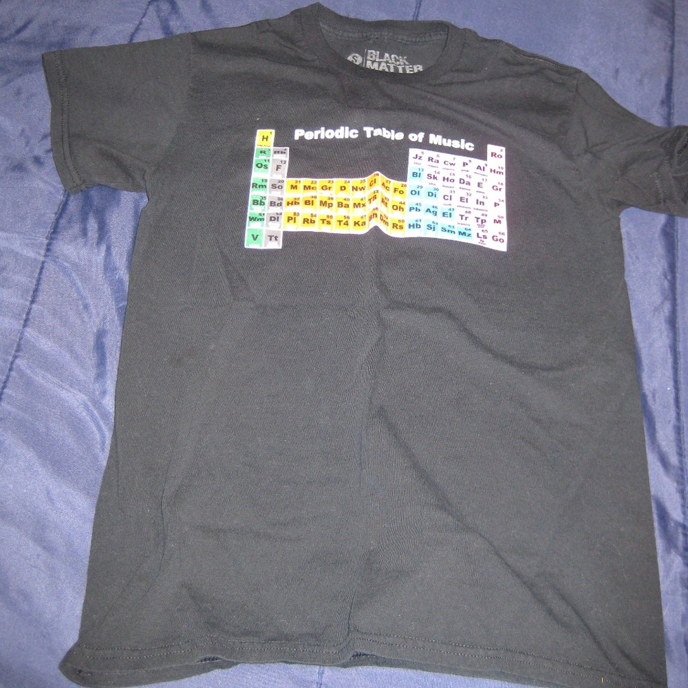 Black Matter Periodic Table of Music